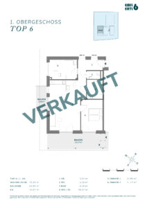 Top 6 - Emil Ertl 6 Wohnen in Graz St Peter